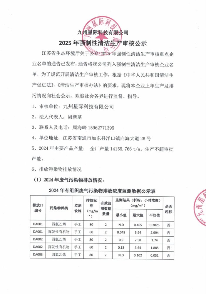 九州星际科技——2025年强制性清洁生产审核公示_00