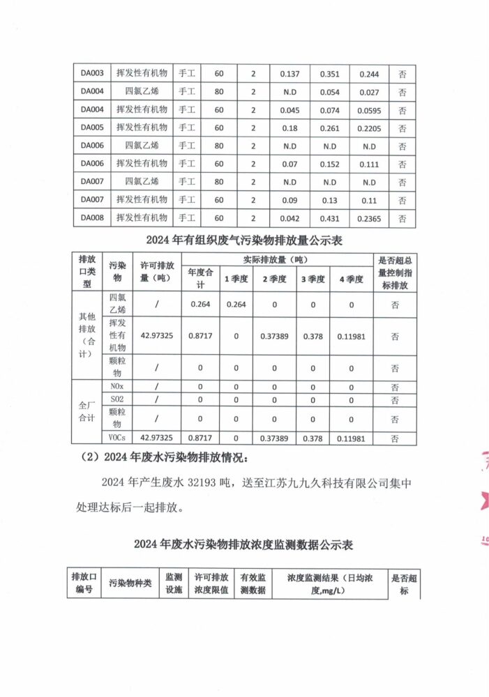 九州星际科技——2025年强制性清洁生产审核公示_01