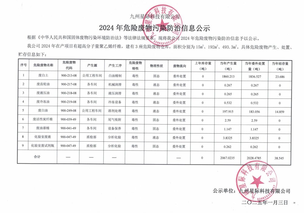 九州星际科技——危险废物防治信息公示_00